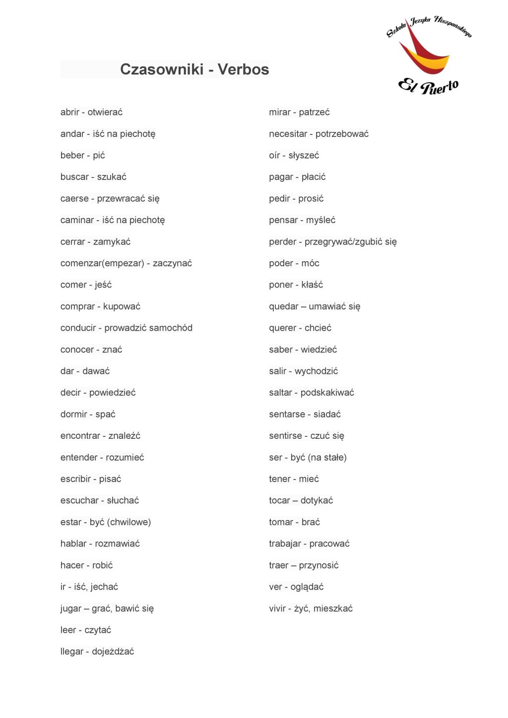 Język hiszpański lista czasowników